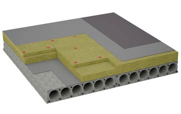 considerations of Gortnessy flat roofing insulation